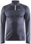 GAIN MIDLAYER